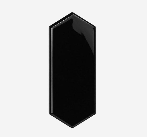 urun black glossy
